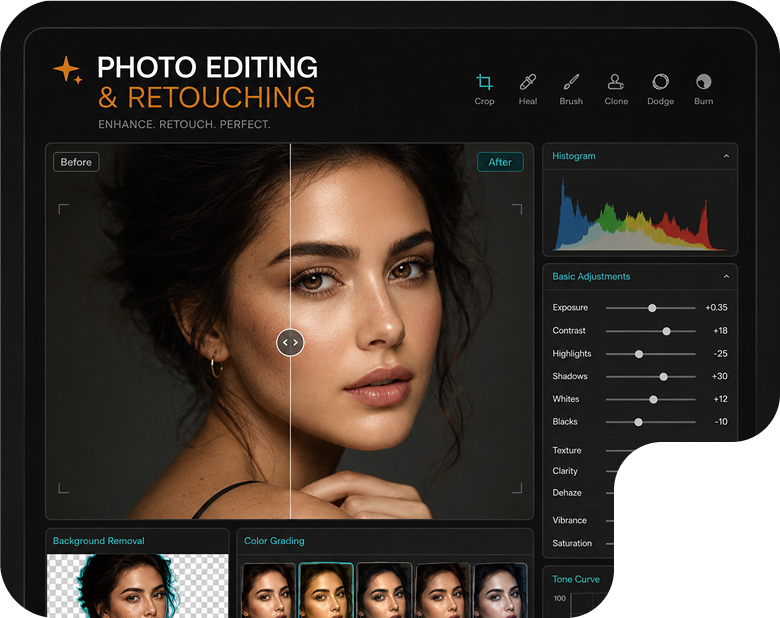 Photo Editing & Retouching